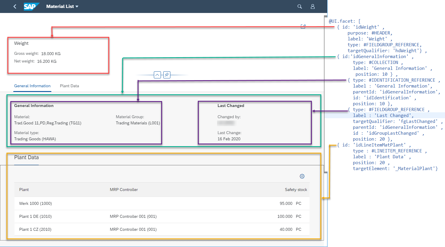 CDS-Fiori Elements - Object Page Facets - My Experiments With ABAP